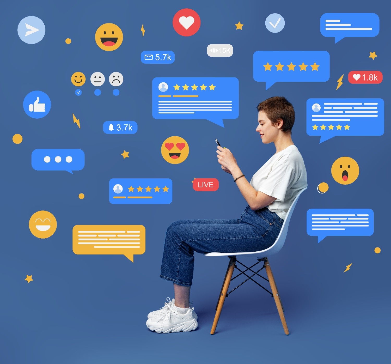 review generation services