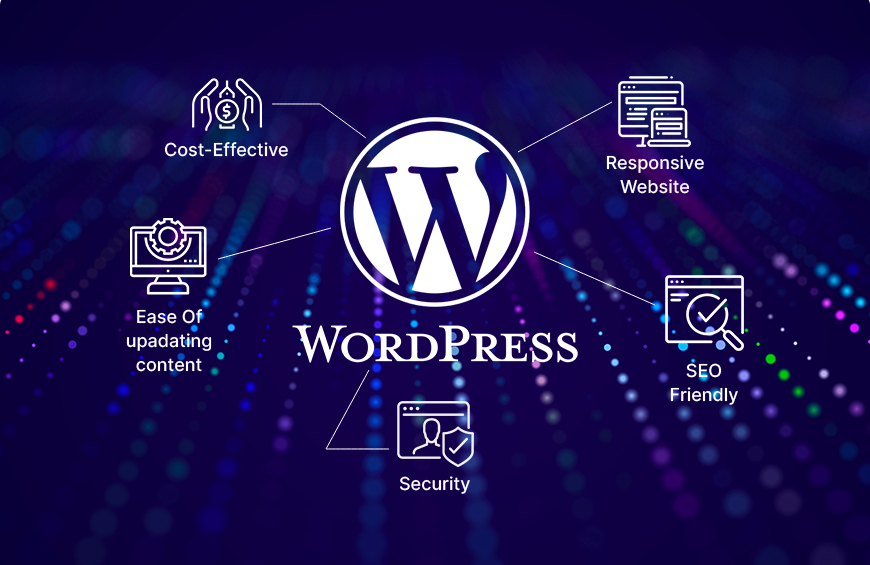 wordpress development services in Madurai